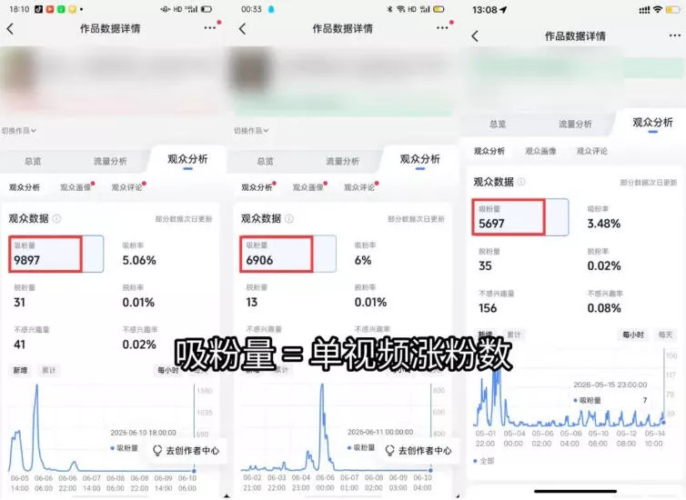 苗子起号涨粉实战变现训练营，多类目零基础爆款起号、精准起号节奏、新手稳涨粉可落地变现全课