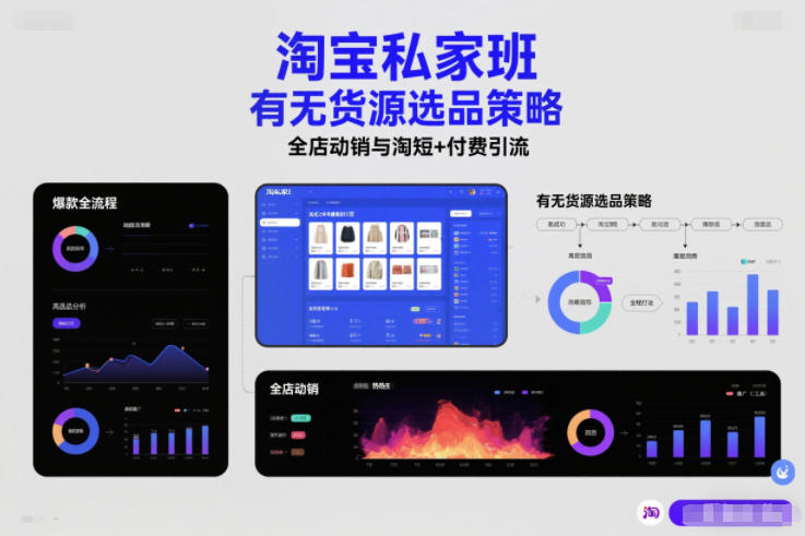 淘宝私家班,有无货源选品策略,高成功率爆款全流程打法,全店动销与淘短+付费引流(更新) 淘宝私家班,有无货源选品策略,高成功率爆款全流程打法,全店动销与淘短+付费引流(更新)
