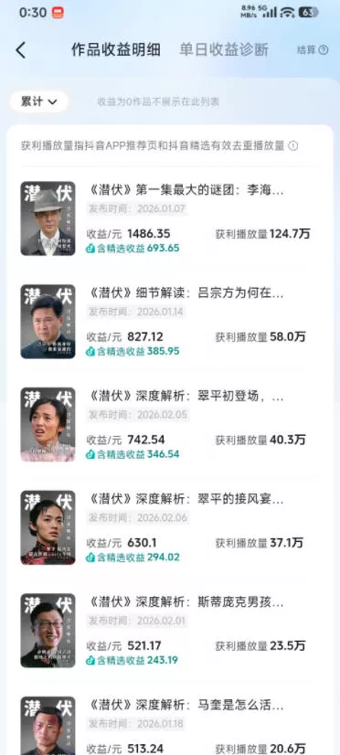 某大佬的影视动漫精选独家创作实战教学，从0到1落地，新手也能轻松签约抖音精选独家