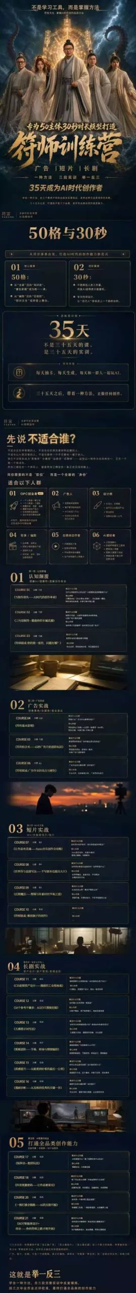 多参宗符师训练营,35天成为AI时代创作者,广告|短片|长剧,一种方法,三段实训,举一反三,打通全品类的创作能力 多参宗符师训练营,35天成为AI时代创作者,广告|短片|长剧,一种方法,三段实训,举一反三,打通全品类的创作能力