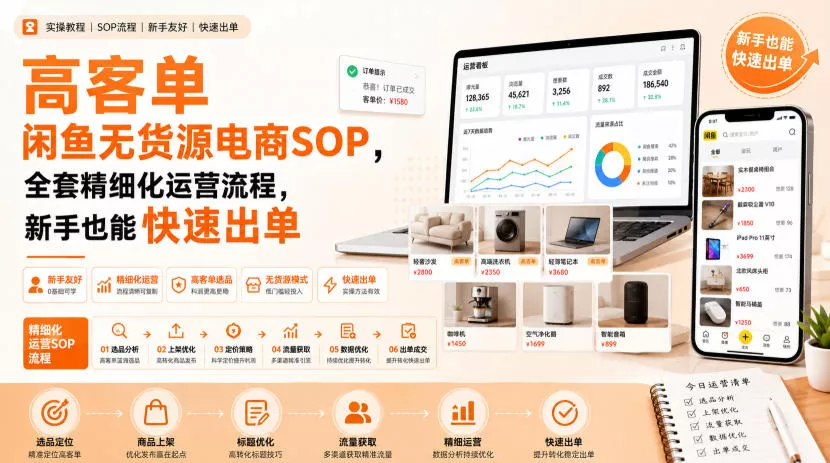高客单闲鱼无货源电商SOP,全套精细化运营流程,新手也能快速出单 高客单闲鱼无货源电商SOP,全套精细化运营流程,新手也能快速出单