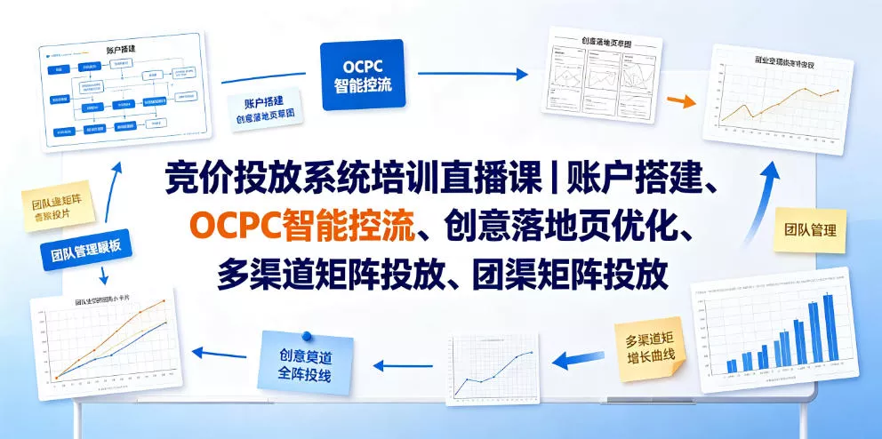 竞价投放系统培训直播课|账户搭建、OCPC智能控流、创意落地页优化、多渠道矩阵投放、团队管理与副业变现全阶实战(更新0709) 竞价投放系统培训直播课|账户搭建、OCPC智能控流、创意落地页优化、多渠道矩阵投放、团队管理与副业变现全阶实战(更新0709)