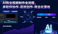 AI商业视频制作全流程,多软件协作-高效创作-商业化落地