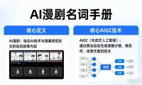 AI漫剧名词手册,分清AI漫剧核心定义,弄懂核心AIGC技术