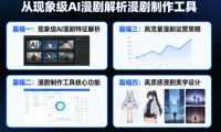 从现象级AI漫剧解析漫剧制作工具，四大篇幅带你了解漫剧，打造高流量高质感的AI漫剧作品
