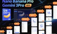 Nano Banana Pro Gemini 3Pro,最新创作实战课,12节实战向技术流,职场降维打击