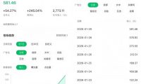 公众号订阅号流量主智能体玩法教学,不费脑子,每天几分钟,轻松日入5张+