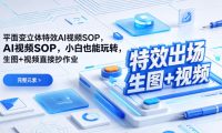 (特效出场)平面变立体特效AI视频SOP,小白也能玩转,生图+视频直接抄作业