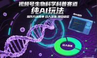 视频号生物科学科普赛道,纯AI玩法,操作方法简单,日入多张,项目稳定