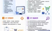 0基础实现全自动游戏变现，日入1k+，小白直接上手搞钱！【揭秘】