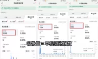 苗子起号涨粉实战变现训练营，多类目零基础爆款起号、精准起号节奏、新手稳涨粉可落地变现全课