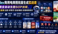 Codex商用电商图批量生成实战课|电商全自动生图SOP流程,一键批量做主图/详情页/活动海报/封面商用教程