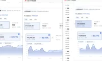 小红书虚拟矩阵5.0:AI原创虚拟品+4带1自动化AI发笔记+测款怼款双模式(可工作室放大)