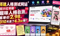 搭建人格测试网站在小红书做趣味人格自测,客单价2.98,310天卖了4.3w单!