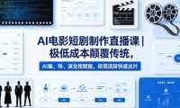 AI电影短剧制作直播课｜极低成本颠覆传统，AI编、导、演全程赋能，极简流程快速出片