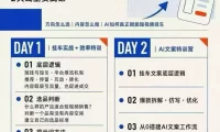 某社群8月16-17号线上课,AI短视频挂车特训营+AI文案特训,把AI真正变成你的短视频生产力
