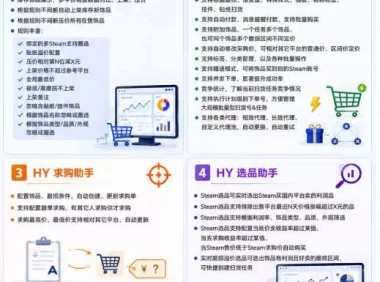 AI全自动游戏躺賺副业:日入几百,稳定运行三年的项目!【揭秘】