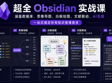 超全Obsidian实战课,涵盖数据库、思维导图、白板绘图、文献联动、AI生成,一站式搞定所有知识管理需求