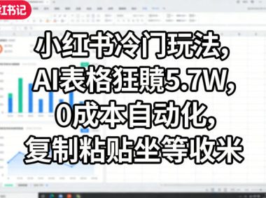 小红书冷门玩法,AI表格狂賺5.7W,0成本自动化,复制粘贴坐等收米