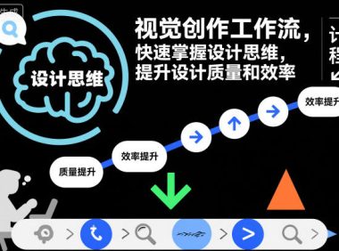 视觉创作工作流,快速掌握设计思维,提升设计质量和效率