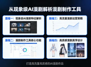 从现象级AI漫剧解析漫剧制作工具，四大篇幅带你了解漫剧，打造高流量高质感的AI漫剧作品