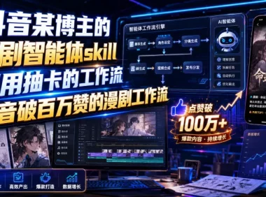 抖音某博主的漫剧智能体skill,不用抽卡的工作流,抖音破百万赞的漫剧工作流(更新)