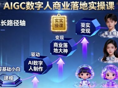 AIGC数字人商业落地实操课,从零基础小白到AI数字人大神