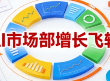 AI市场部增长飞轮,从1-100的电商内容提效实战,让优质内容成为你的流量引擎(更新2026)