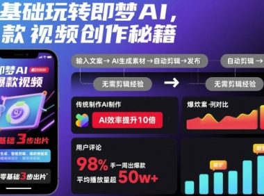 零基础玩转即梦AI,爆款视频创作秘籍