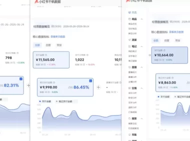 小红书虚拟矩阵5.0:AI原创虚拟品+4带1自动化AI发笔记+测款怼款双模式(可工作室放大)