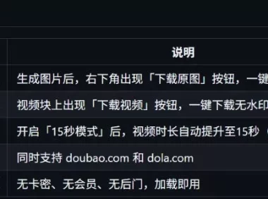 豆包生成15秒视频——浏览器插件,开源免费,纯净无验证,无需任何激活码