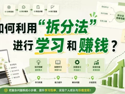 付费文章:如何利用“拆分法”进行学习和賺钱?
