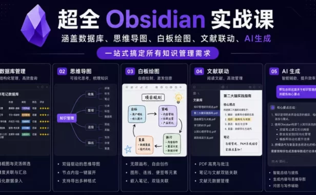 超全Obsidian实战课,涵盖数据库、思维导图、白板绘图、文献联动、AI生成,一站式搞定所有知识管理需求