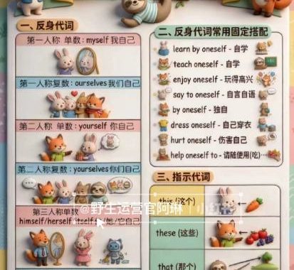 Nano banana AI教辅作图提示词,手把手带你用AI做出真实可用的教学素材